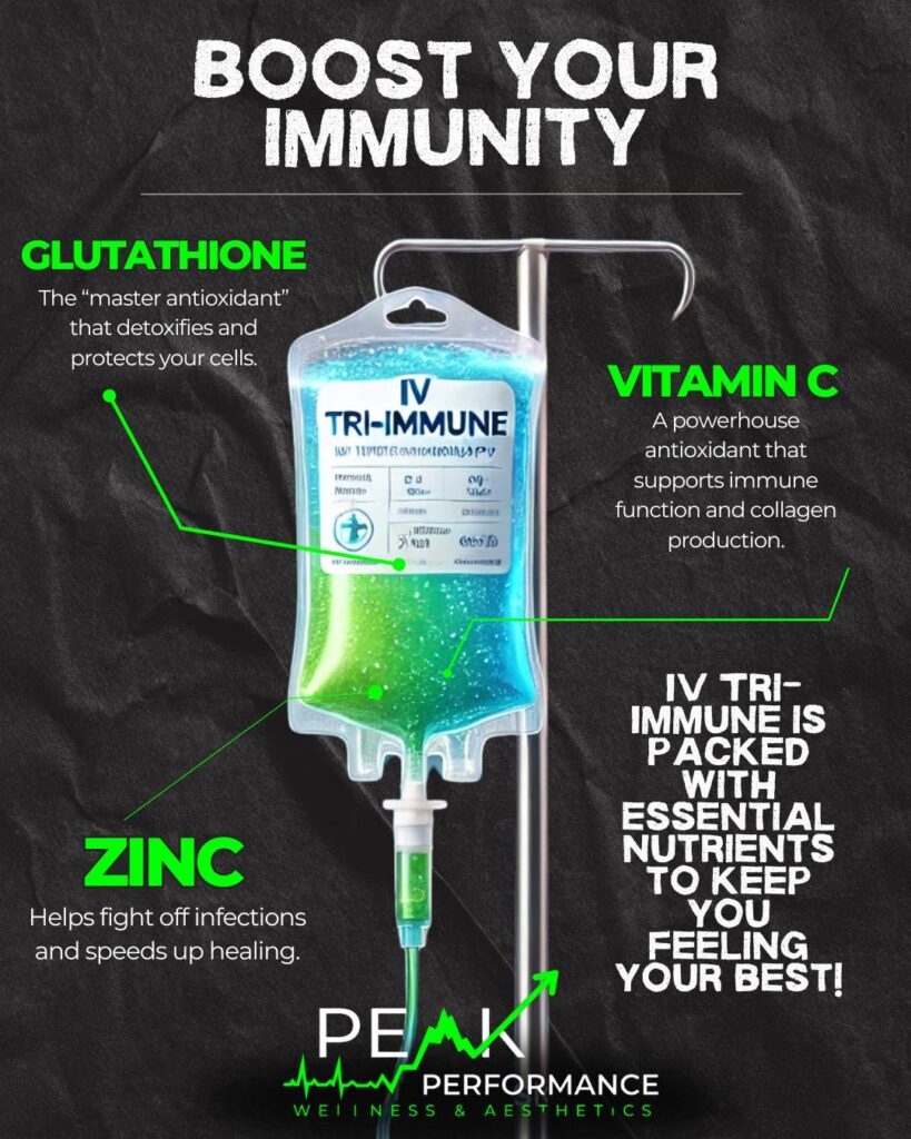 High-Dose Vitamin C IV Therapy in Johnson City, TN | Immune Boost & Recovery Treatment