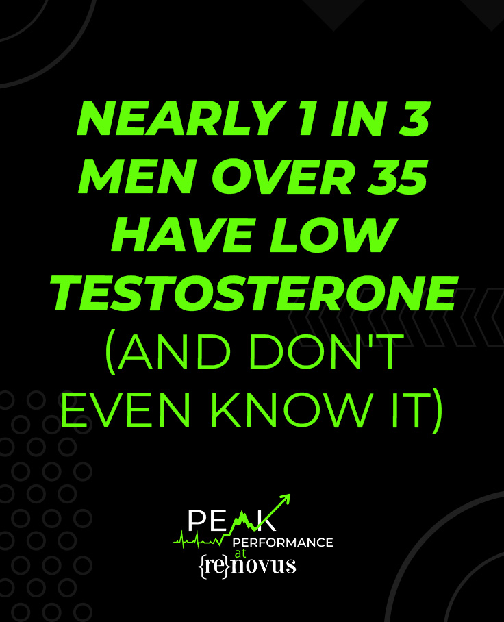 Low testosterone statistics: nearly 1 in 3 men over age 35 have testosterone deficiency, many undiagnosed - Peak Performance Wellness & Aesthetics